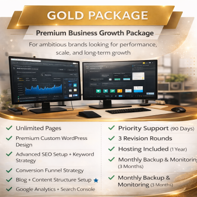 Pricing of custom Webstie